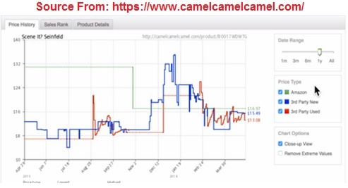 amazon price history checker