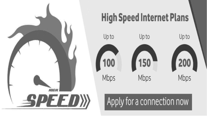Unlimited Broadband Plans