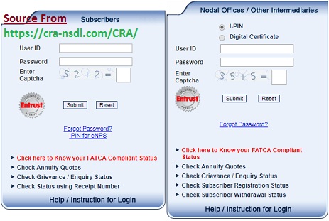 National Pension System Login nps login