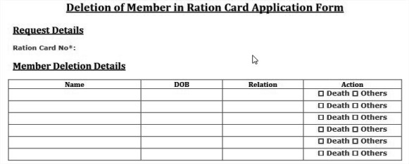 remove name in ration card