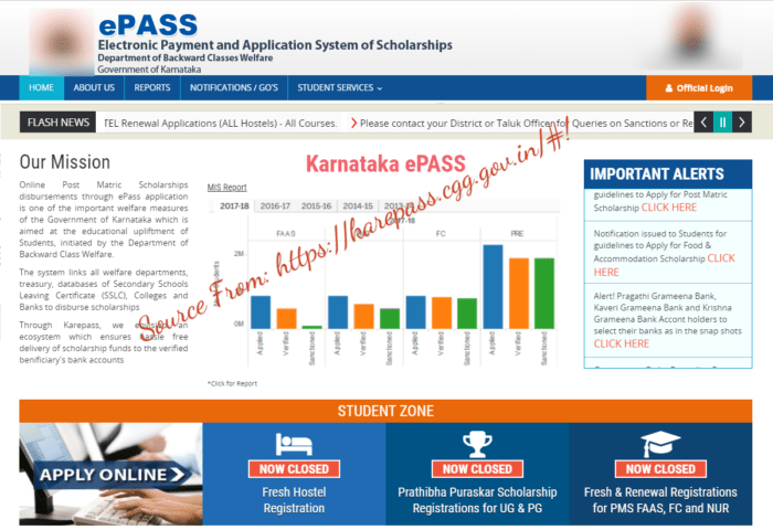 Karnataka Epass Scholarship