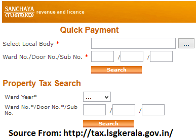 Kerala Property Tax