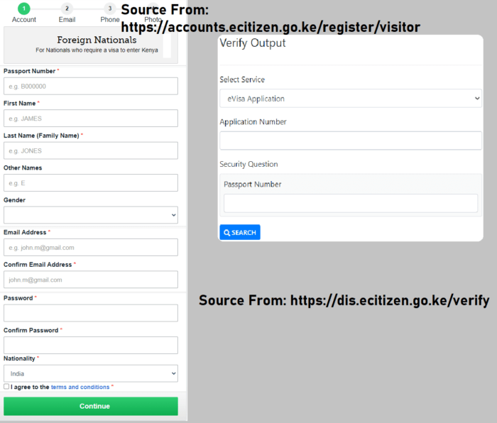 Kenya Visa online application