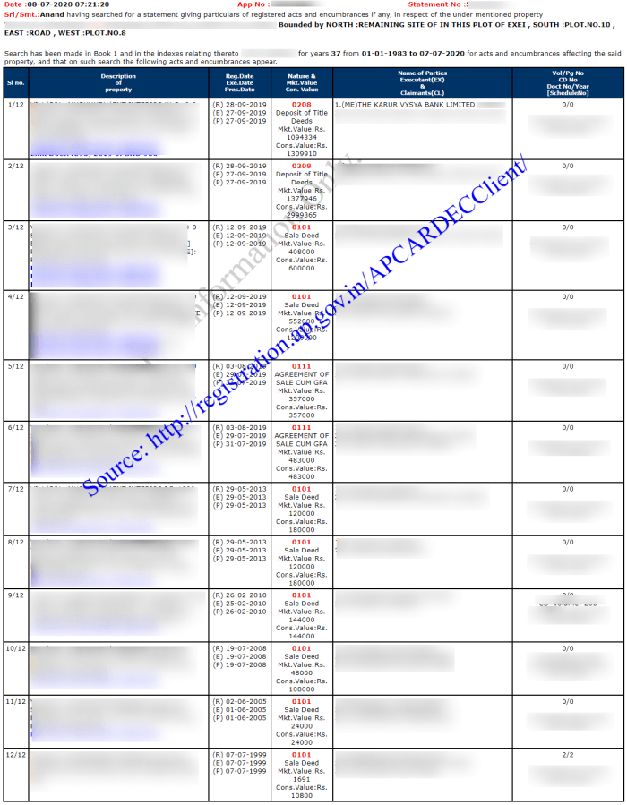 AP EC Online