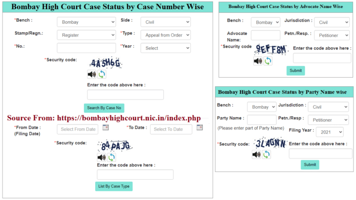 Bombay High Court Case Status