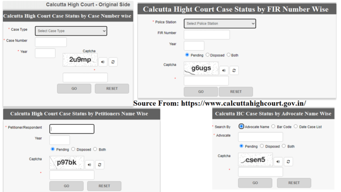 Calcutta High Court Case Status