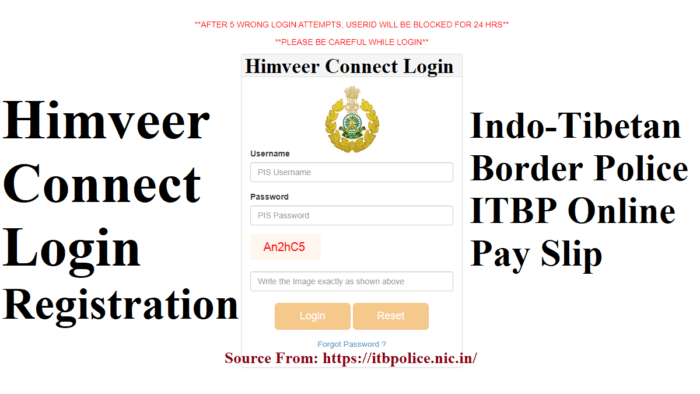 ITBP Pay slip