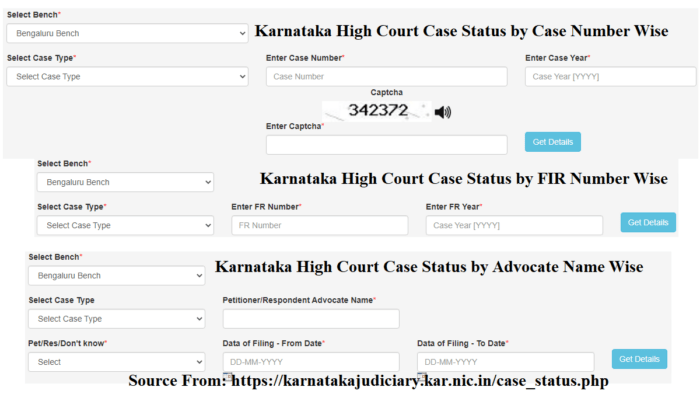 Karnataka High Court Case Status