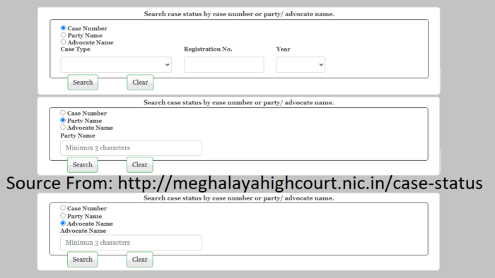 Meghalaya High Court Case Status 